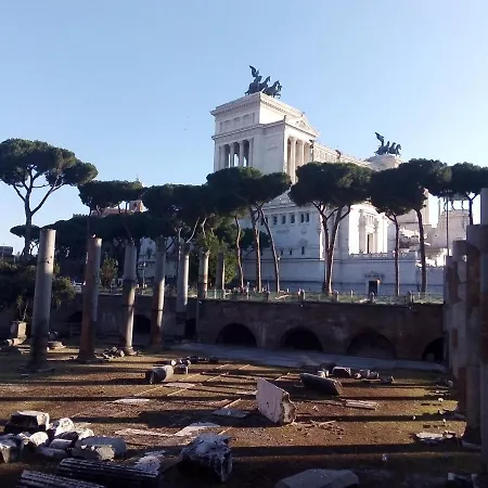 Boschetto Monti Rome
