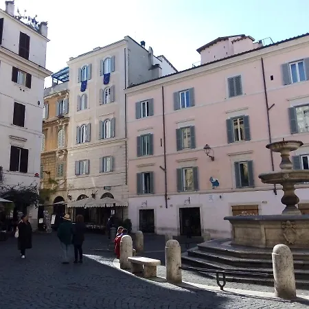 Boschetto Monti Rome